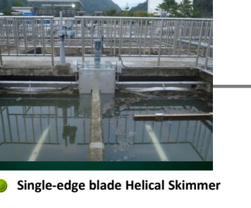 helical skimmer